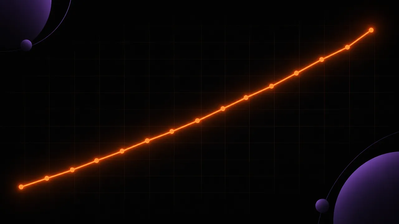 Abstract illustration of an upward-drifting line graph in glowing orange against a dark grid, each monthly step slightly higher than the last, representing silent category spending creep
